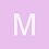 marta.chernov